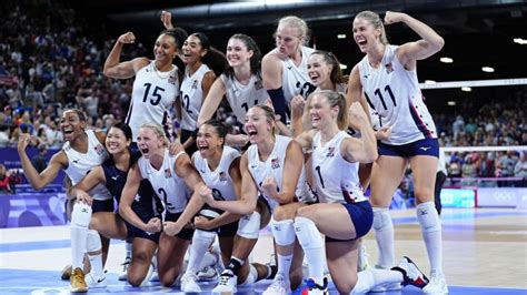 indoor volleyball odds|Volleyball Betting & Odds .